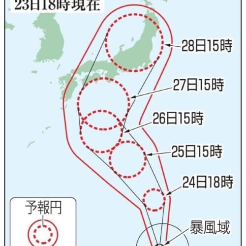 臨時休業のお知らせ